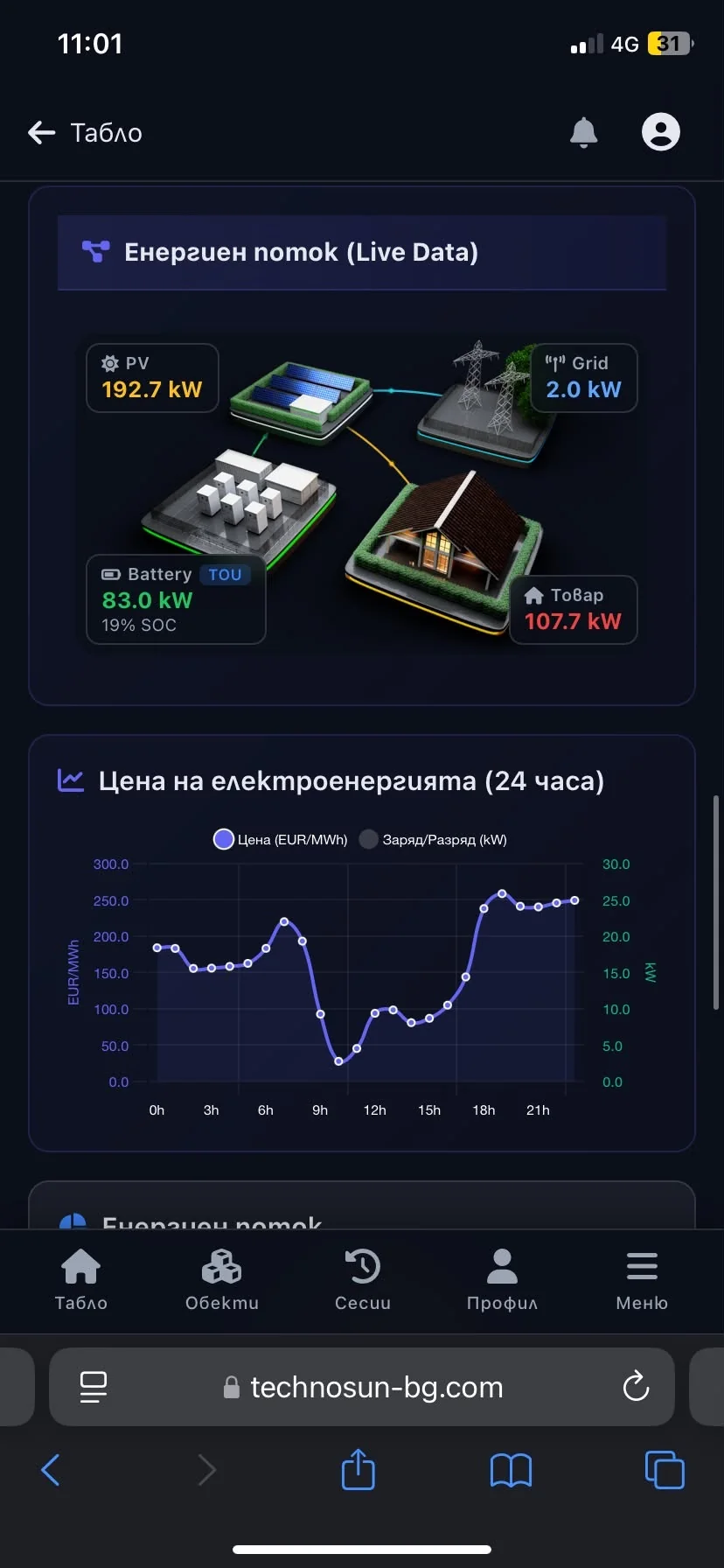 Mobile view